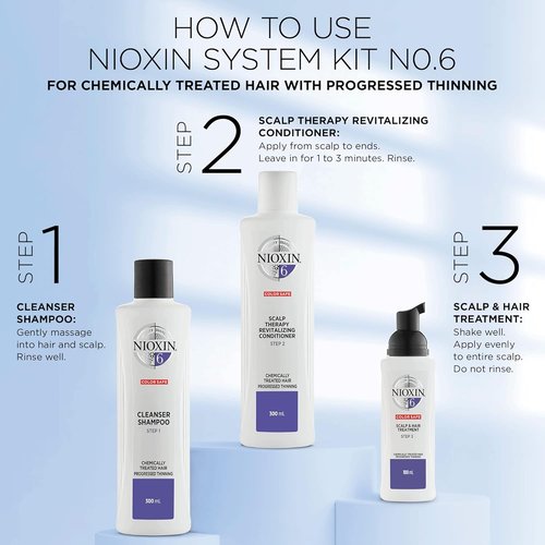 Nioxin System Kit 6 - Hair Strengthening & Thickening Treatment for Sensitive Scalp | Full Size (3 Month Supply)