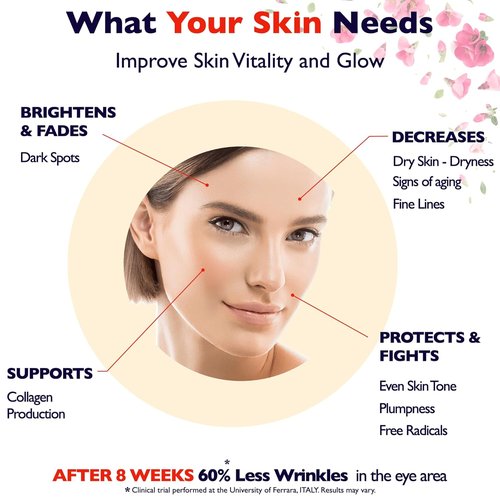 Regine Switzerland Vitamin C Serum - Anti-Aging Face Serum with Hyaluronic Acid & Vitamin E | Brightening Formula for Dark Spots & Fine Lines, 2 Fl Oz