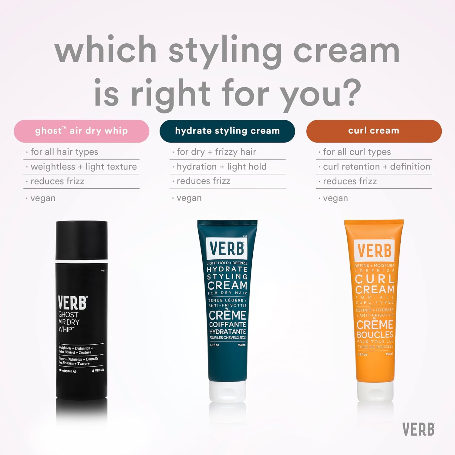 VERB Hydrate Styling Cream - Smooths Frizz & Hydrates Dry Hair - Amber & Warm Jasmine Scent