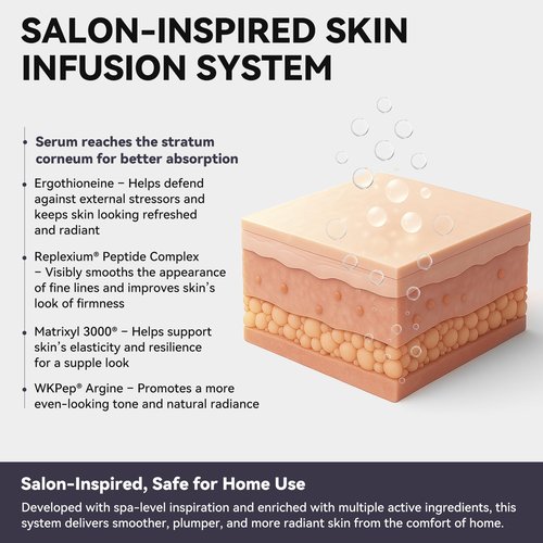 VELORA Micro Infusion System for Face - Hydrating Peptide & Hyaluronic Acid Serum Set, Skin-Smoothing Radiance Set with 0.25mm Stamp, At-Home Facial Kit, 1-Month Supply