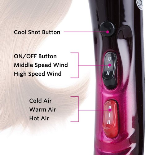 Skiennix Professional Hair Dryer - 3500W Fast Drying with Blue Light & Negative Ionic Technology