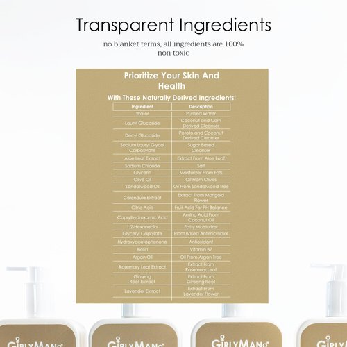 Natural Non Toxic Shampoo-Made with Olive Oil, Argan Oil, & Biotin, No Artificial Fragrance, Nourishing Ingredients, For All Hair Types, Family Owned (Sandalwood)