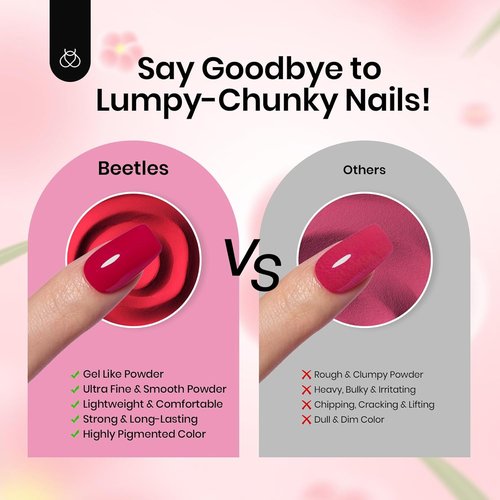 Beetles Dip Powder Nail Kit - 36 Colors Quick-Drying Glitter & Pastel Dipping Powder Set | Perfect for DIY Manicure & Nail Art