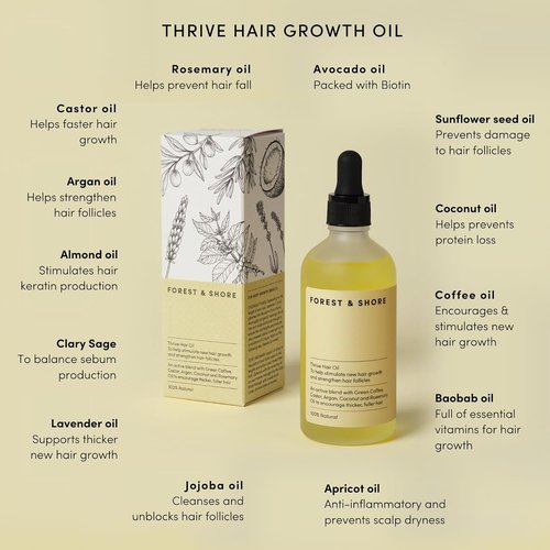 Forest & Shore Hair Growth Oil - 100% Natural Serum with Caffeine, Biotin & Argan for Damaged Hair