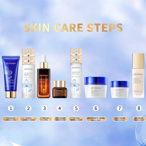 Regine Switzerland Anti-Aging Skin Care Kit - 8-In-1 Rejuvenating Daily Routine for Women