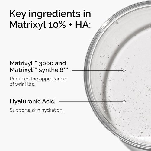 The Ordinary Peptide Serum Set - Smooth Operator Duo for Fine Lines & Wrinkles | Argireline 10% & Matrixyl 10% + Hyaluronic Acid