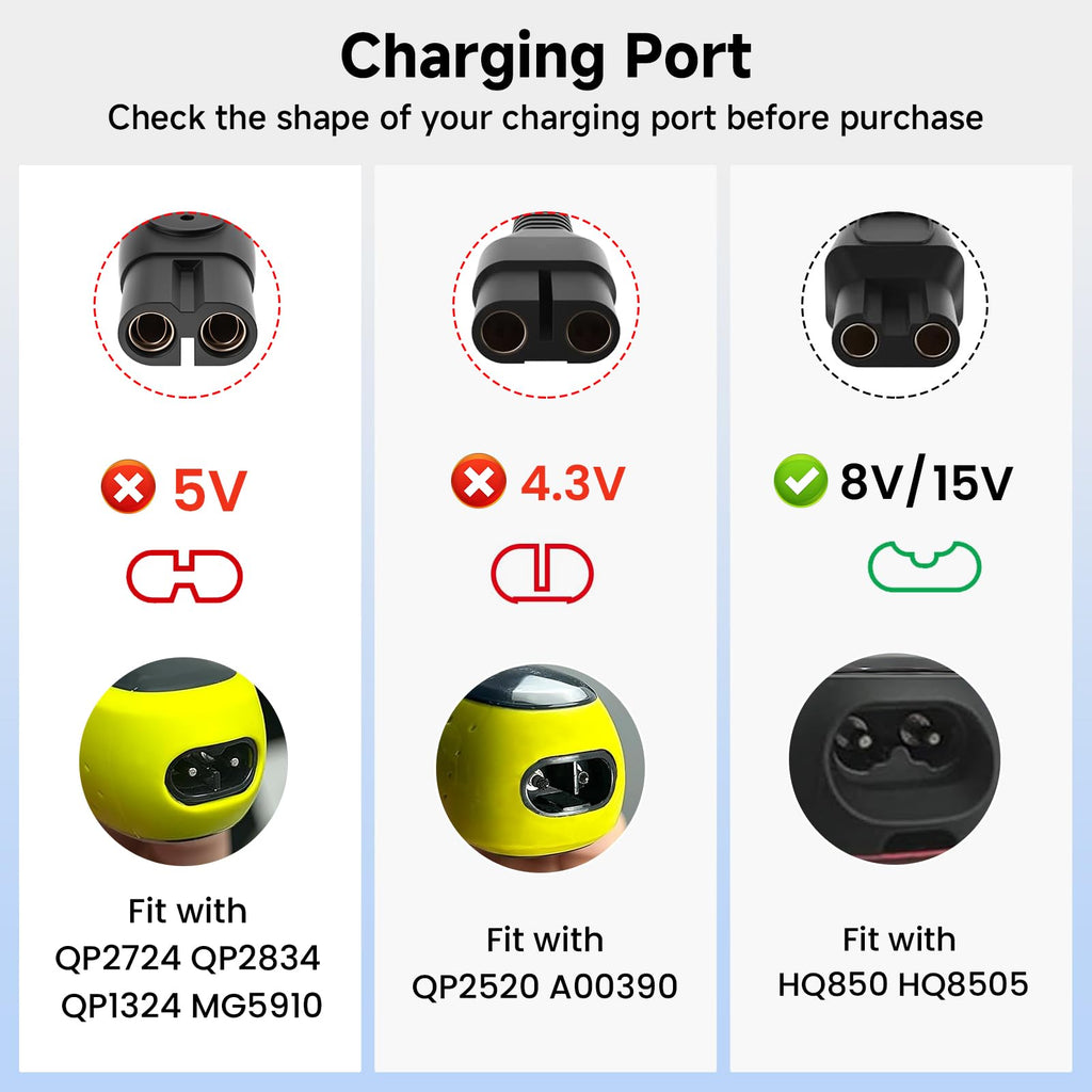Xxszhy 15V Charger Cord Fit for Philips Norelco HQ8505 3000 5000 6000 7000 9000 Series,Multigroom MG5750 MG7750 MG7770 MG7790 QP6531 BG7030 BG7040 BG5025 S9987 Shaver Trimmer Power Cord