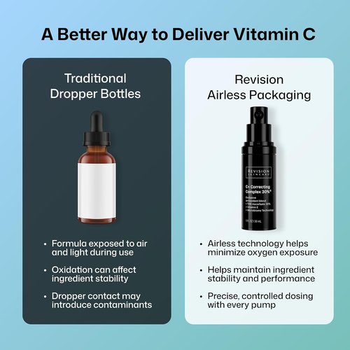 Revision Skincare C+ Correcting Complex 30%® Vitamin C Serum - Brightening Anti-Aging Treatment for Face, Reduces Fine Lines & Dark Spots