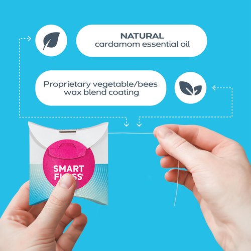 DrTung's Smart Floss - Natural Dental Floss, PTFE & PFAS Free, Gentle on Gums, Expands & Stretches, BPA Free - Cardamom Flavor (Pack of 4)