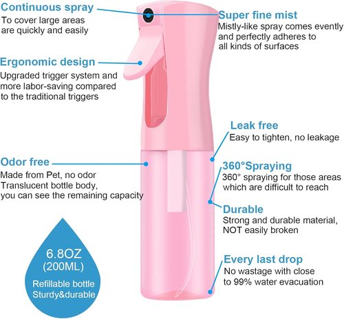 LERPOLOR Continuous Spray Bottle - Fine Mist Refillable for Hair, Skin Care & Pets | 6.8 Oz, Pink