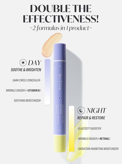 HERBLOOM Bakuchiol Night Care Eye Cream - Dual Vita Formula with Tinted Day Concealer | 0.54 Fl Oz for Dark Circles & Fine Lines