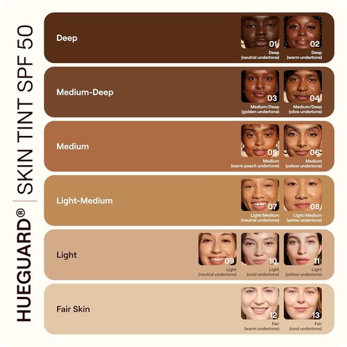 Live Tinted Hueguard Skin Tint SPF 50 | Tinted Mineral Sunscreen with Hydrating Finish - Light-Medium, 1.35 fl oz