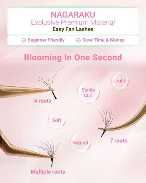 NAGARAKU Easy Fan Eyelash Extensions Volume Lash 0.03 CC Curl 8-15mm Mix Tray Rapid Blooming Faux Mink Cluster Easy Fanning Pestañas Soft Natural Lashes Supplies for Beginners & Professional Salon
