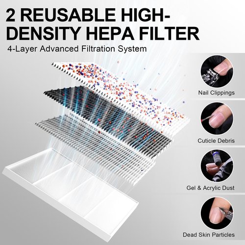 L'UGX Rechargeable Nail Dust Collector with 2 Reusable Filter, Professional Nail Vacuum Dust Collector Nail Tech Fan Extractor Powerful Suction Machine, Perfect for Home Salon Use