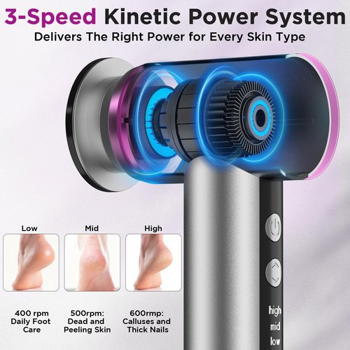 Electric Foot Callus Remover, Apply Oil,Foot SPA, Foot File,Reusable Nano-Glass Head, Ergonomic Premium Aluminum Callus Remover for feet, Rechargeable Pedicure Tools for Feet,Gifts for Men Women