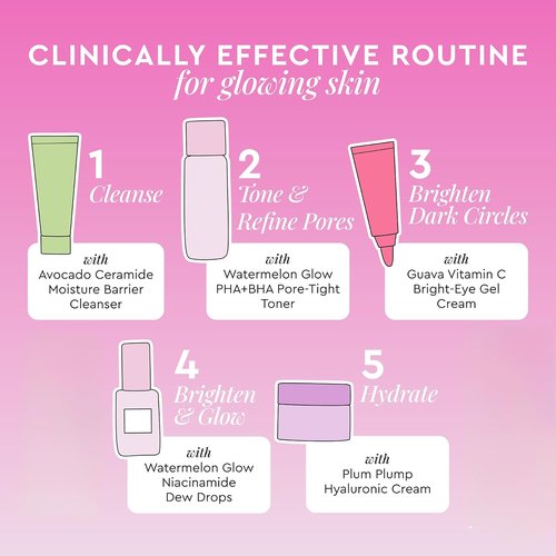 Glow Recipe Skincare Kit - Fruit Babies Gift Set with Cleanser, Toner, Eye Cream & More (5 Count)