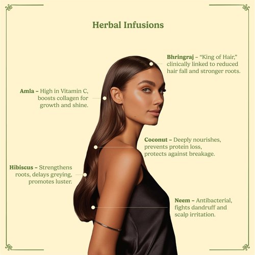 Dayavya Organic Hair Growth Oil for Hair Fall, Thinning & Dry Scalp – Ayurvedic Herbal Hair Oil Infused with 35+ Herbs including Bhringraj, Amla & Hibiscus | Nourishing, Toxin-Free & Vegan Hair Oil