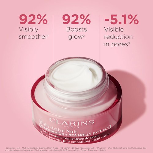 Clarins Multi-Active Night Moisturizer with Niacinamide - Smooth Fine Lines & Boost Glow