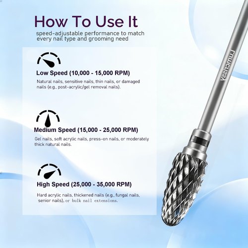 Lumcrissy 3Pcs Nail Drill Bits Set, 3/32'' YG6X Carbide Tungsten Bits, 5 in 1 Cross Cut, Safety Round Top & Cone Bits, Two Way Rotation, for Acrylic Gel Dip Powder Nails,Pedicure Cuticle Gel Remover