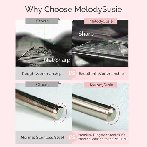 MelodySusie 6.7mm Inverted Tapered Cuticle Clean Nail Drill Bit 3/32'', Professional Safety Carbide Diamond Under Nail Cleaner for Cuticle Dead Skin Nail Prepare, Beginners Bits, Series Bit-S, Fine