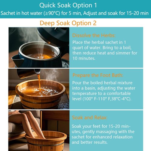 Foot Soaking Salts with Herbs, Epsom Salt, Lavender, and Mugwort, Foot Bath Spa for Soothing Relaxation, Detox, Pain Relief, and Softening Dry, Cracked Feet, Relax & Warm Pedicure, 10 Sachets