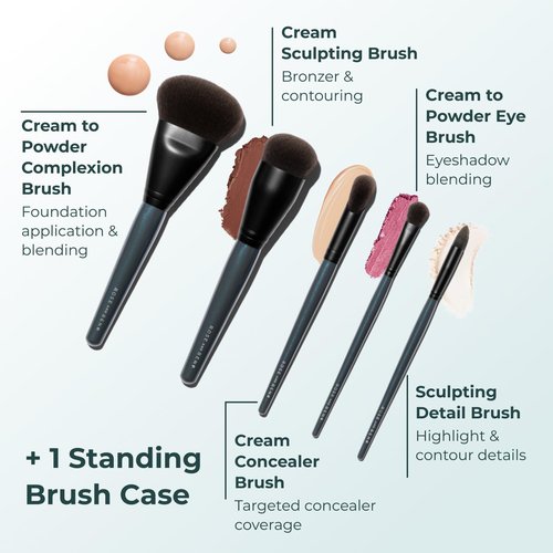 Rose and Ben Beauty Essential 5 Piece Makeup Brush Set and Travel Case | Professional Eye and Face Brushes for Liquid, Cream and Powder Formulas | Cruelty Free