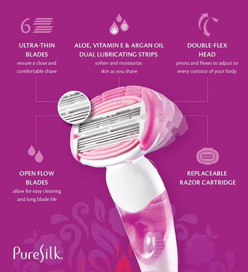 Pure Silk Women's Shaving Kit, Contour 6 Premium System Razor, Includes Razor Handle, 10 Contour 6 Blade Cartridge Refills, Shower Tray