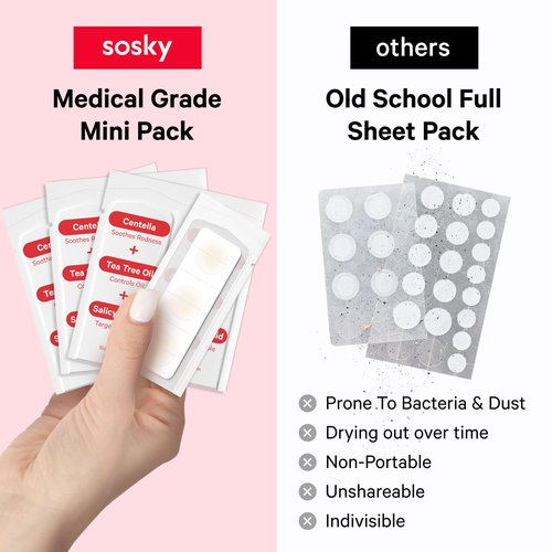 Sosky Pimple Patches for Face, FSA HSA Eligible Invisible Hydrocolloid Acne Patches, Zit Sticker for Face and Skin, Pimple Sticker for Covering Zits, Blemishes with Salicylic Acid 144 Count