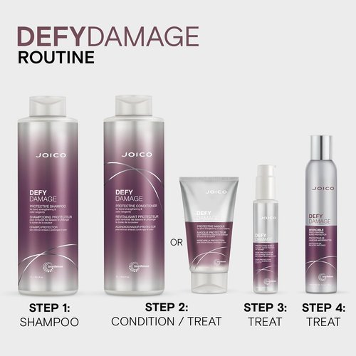 Joico Defy Damage Protective Shampoo - Strengthens Bonds & Preserves Color | Moringa Seed Oil & Arginine