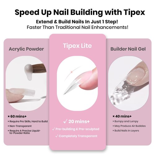 Beetles Tipex Lite Apex Nail Tips,Stiletto Medium,512pcs 16 Sizes,Pre-Building Pre-Etched Acrylic Nail Tips for Flat Nails & Natural Nail Beds