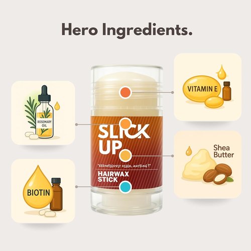 SLICKUP Hair Wax Stick for Women - Tame Flyaways & Baby Hairs | Non-Greasy, Frizz-Free Styling - 30g