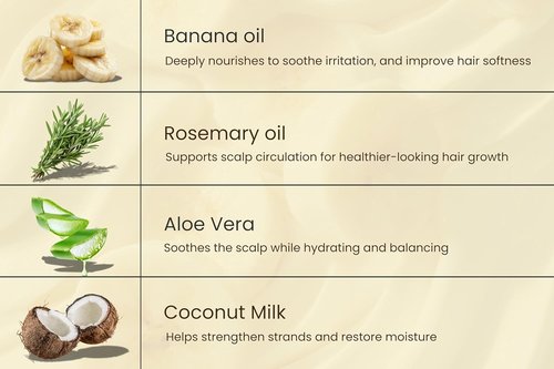 Blessed Bananas Shampoo - Hydrating Formula with Natural Banana Oil & Coconut Milk | 12 oz for All Hair Types