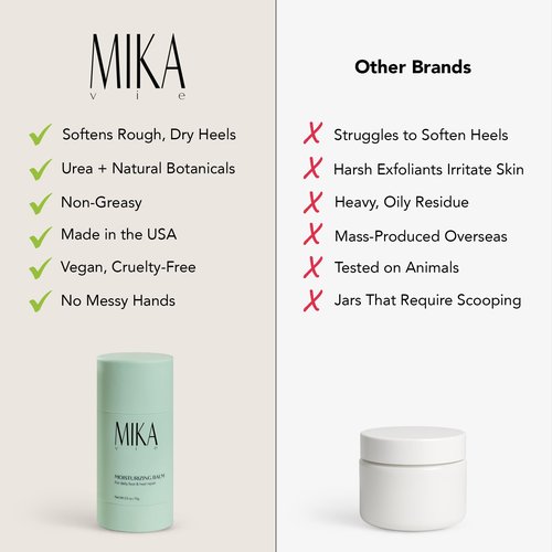 Mika Vie Urea Foot Balm Stick for Cracked Heel Treatment - 2.5oz Cracked Heel Balm Stick & Foot Moisturizer for Dry Cracked Feet - Softens & Exfoliates Skin - Paraben & Phthalate Free