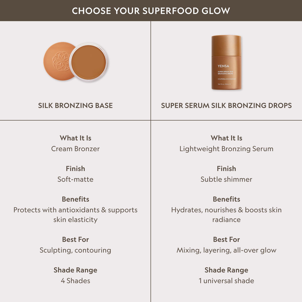 YENSA Super Serum Silk Bronzing Drops for Face - Liquid Bronzer Drops Enriched with Bakuchiol, Ferulic Acid & Super Oils - Hydrates & Nourishes with a Subtle Shimmer Finish - Universal Shade (1 Fl oz)