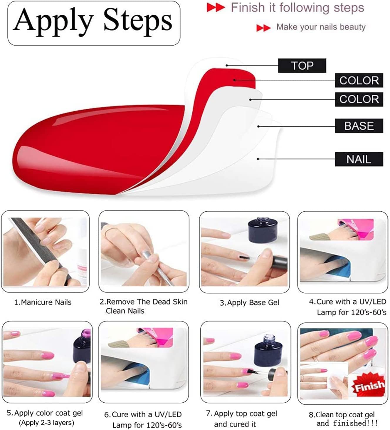 Vishine No Wipe Top Coat & Base Coat - 15ml Long Lasting UV/LED Nail Varnish Set