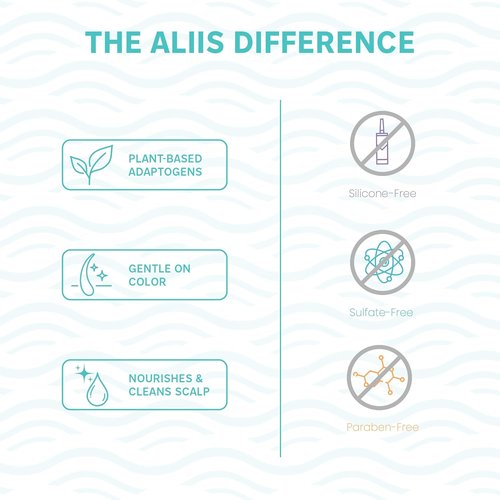 ALIIS Lightweight Conditioner - Moisture-Rich, pH-Balanced Formula for Soft, Smooth Hair | Color-Safe, Sulfate-Free, Vegan - 8 oz
