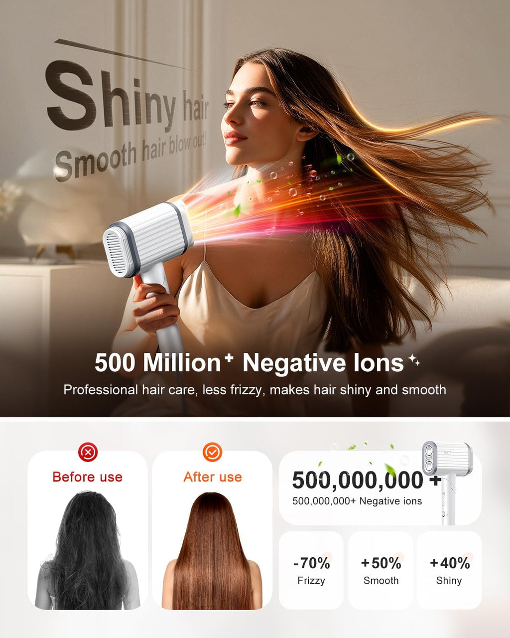 Tqcir Hair Dryer - 220,000 RPM High-Speed Blow Dryer with 500 Million Ionic Technology | Low-Noise, 4 Temps & 4 Speeds