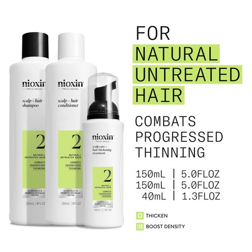 NIOXIN Scalp & Hair Thickening System Kits - Strengthen Natural, Colored & Damaged Hair | 1 Month Supply with Niacinamide & Biotin