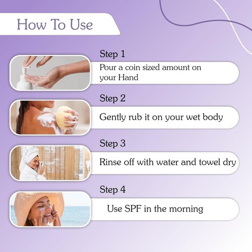 BAKE 2% Kojic Acid Body Wash for Pigmentation & Tan Removal with Glycolic Acid & Alpha Arbutin | For Dark Knees & Elbows | Dark Spots & Sun Damage | 250ml