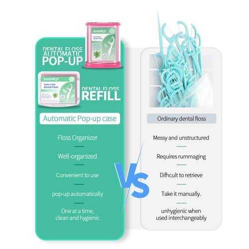 Innovihue Pink Push-Pop Dental Floss Picks Dispenser with 200-Count Refill Container, Twin-Line Mint Flossers (300 Total), Portable Oral Care for Home, Office, Travel