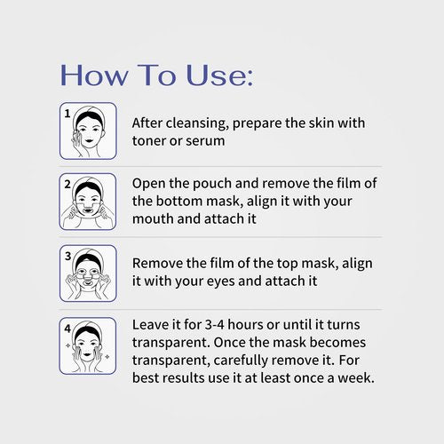 Koreana Skin GHK-Cu Copper Peptide Hydrogel Face Mask Anti-Aging Collagen Booster for Skin Repair, Firming, Fades Acne Scars & Redness. K-Beauty Sheet Mask Treatment