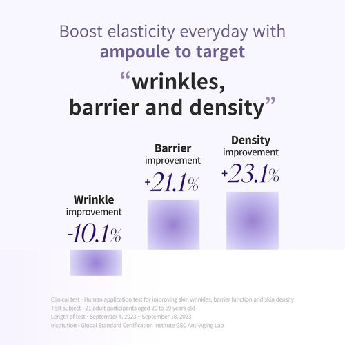 EGF Boost Ampoule - Skin-Firming Anti-Aging Serum with Peptide & Amino Acids | 1.52 fl oz