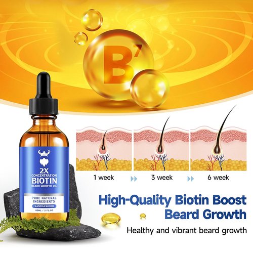 Skiennix Beard Growth Oil - 2X Biotin Concentration for Men (2 oz) - Natural Argan & Jojoba Oil, Sandalwood Scent
