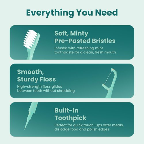 Twig by Dr. Scott 5-in-1 Disposable Toothbrush, 10 Pack - Ready to Go Prepasted Travel Toothbrush, No Water Needed - Floss, Pick, Tongue Scraper - Ergonomic Handle & Brush Head - Individually Wrapped