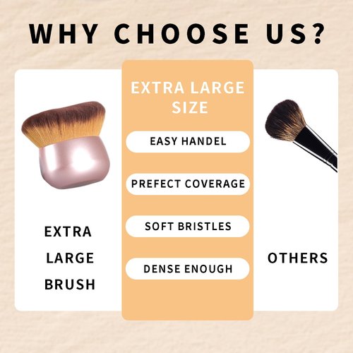 Extra Large Body Makeup Brush Kabuki Brush for Foundation & Bronzer, 75 mm Wide-headed Kabuki Brush Provides More Even&Pretty Application, Sunscreen Face&Back Makeup Brush, Wet & Dry Use (Rose)