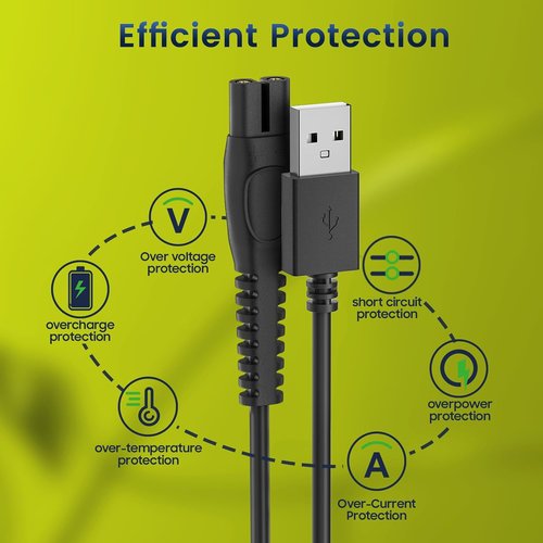 BENSN 5V1A Charger for Philips Norelco OneBlade | Compatible with QP2724, QP2834, QP1924 & More