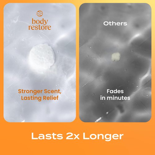 Body Restore Shower Steamers Aromatherapy 15 Pack – Birthday Gifts for Women, Men, Easter Basket Stuffers, Stress Relief, Relaxation, Self Care – Citrus