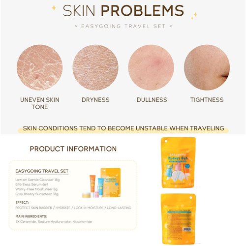 Skiennix Hydrating Skin Care Set - 4 Piece Mini Travel Kit for Women & Teens | Travel-Friendly Essentials