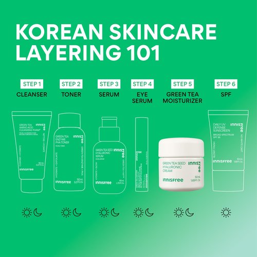 innisfree Jumbo Green Tea Seed Hyaluronic Acid Cream With Barrier Boosting Complex and Ceramide, Korean Hydrating Face Moisturizer for Dry Skin