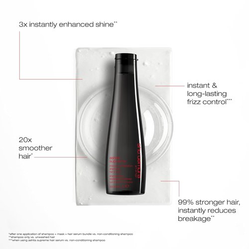 Shu Uemura Art of Hair Ashita Supreme Smoothing Shampoo - Adds Shine & Reduces Frizz | 10 Fl Oz